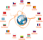 TexSite – šestnáctijazyčný internetový výkladový slovník